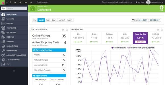 Prestashop 1 6 sorti