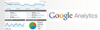 Google-Analytics