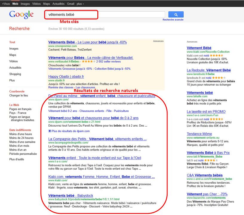 Google résultats de recherche naturel